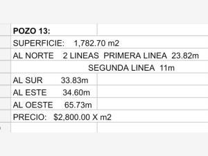 Terreno en venta en Chapultepec, Poza Rica de Hidalgo, Veracruz de Ignacio de la Llave