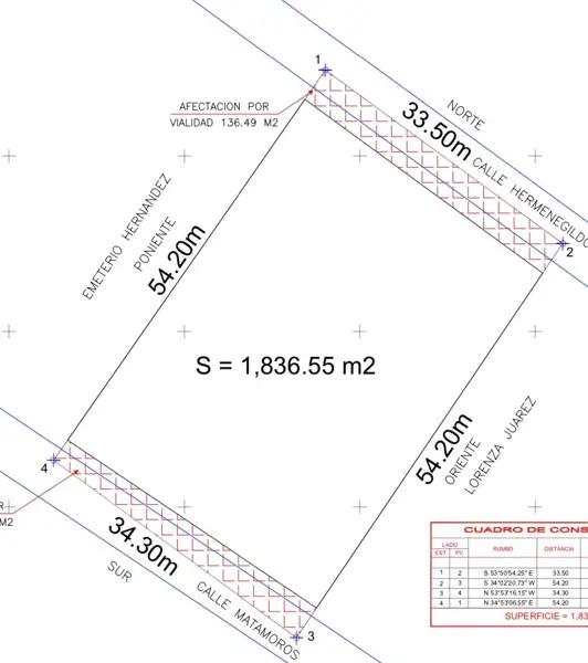 Terreno en venta en San Antonio Miahuacan, Coronango, Puebla