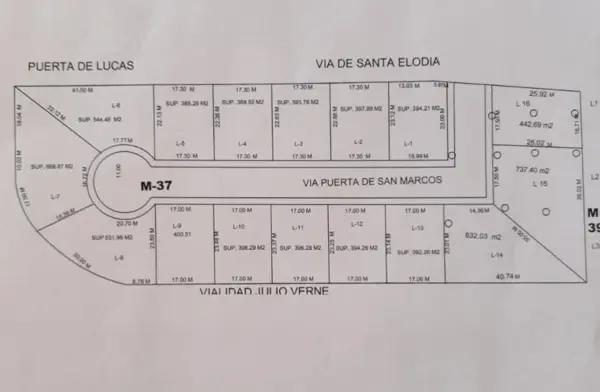 Terreno en venta en Las Trojes, Torreón, Coahuila de Zaragoza