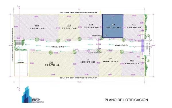 Terreno en venta en Vista Hermosa, Cuernavaca, Morelos