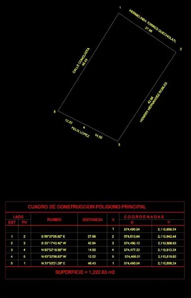 Terreno en venta en Cuautlancingo, Cuautlancingo, Puebla