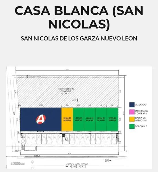 Local en renta en Casa Blanca, San Nicolás de los Garza, Nuevo León