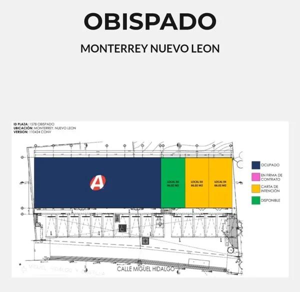 Local en renta en Obispado, Monterrey, Nuevo León