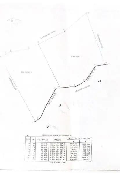 Terreno en venta en El Barrial, Santiago, Nuevo León