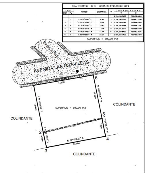 Terreno en venta en La Estanzuela, Emiliano Zapata, Veracruz de Ignacio de la Llave