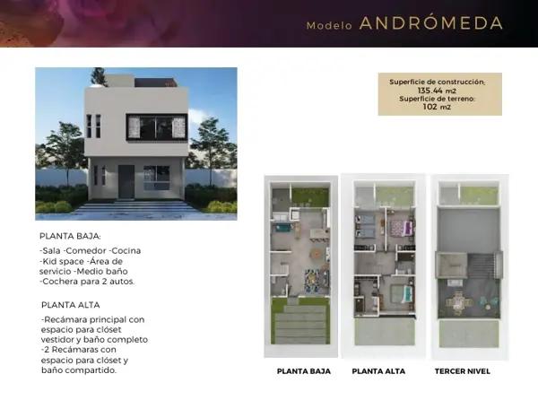 Casa en Venta en Valle Imperial, Zapopan, Jalisco