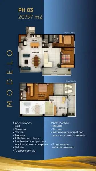 Departamento en Venta en Chapalita, Guadalajara, Jalisco