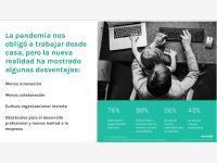 Oficina en renta en Centro, Monterrey, Nuevo León Oficina en renta en Centro, Monterrey, Nuevo León