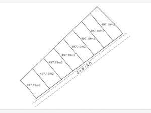Terreno en venta en La Union, Torreón, Coahuila de Zaragoza Terreno en venta en La Union, Torreón, Coahuila de Zaragoza