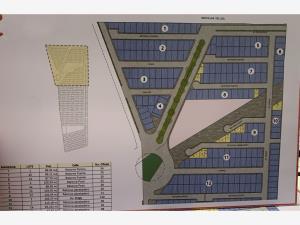 Terreno en venta en Tejeria, Veracruz, Veracruz de Ignacio de la Llave Terreno en venta en Tejeria, Veracruz, Veracruz de Ignacio de la Llave