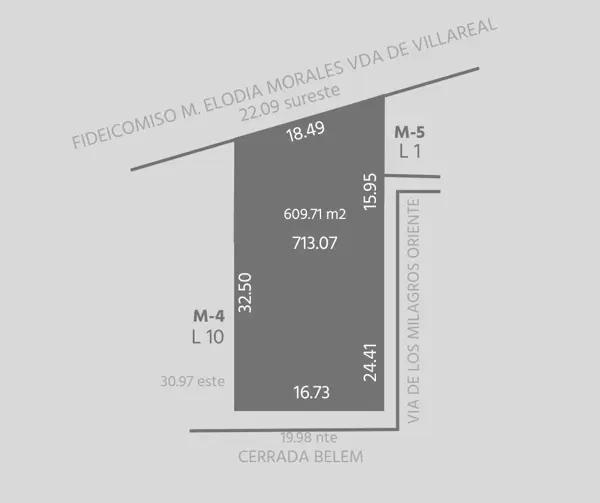 Terreno en venta en Las Trojes, Torreón, Coahuila de Zaragoza Terreno en venta en Las Trojes, Torreón, Coahuila de Zaragoza
