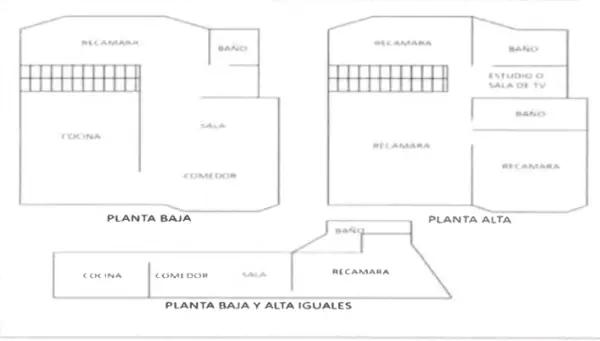 Casa en venta en Cantera Puente de Piedra, Tlalpan, Ciudad de México Casa en venta en Cantera Puente de Piedra, Tlalpan, Ciudad de México