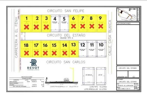 Terreno en venta en Casa Blanca, Gómez Palacio, Durango Terreno en venta en Casa Blanca, Gómez Palacio, Durango